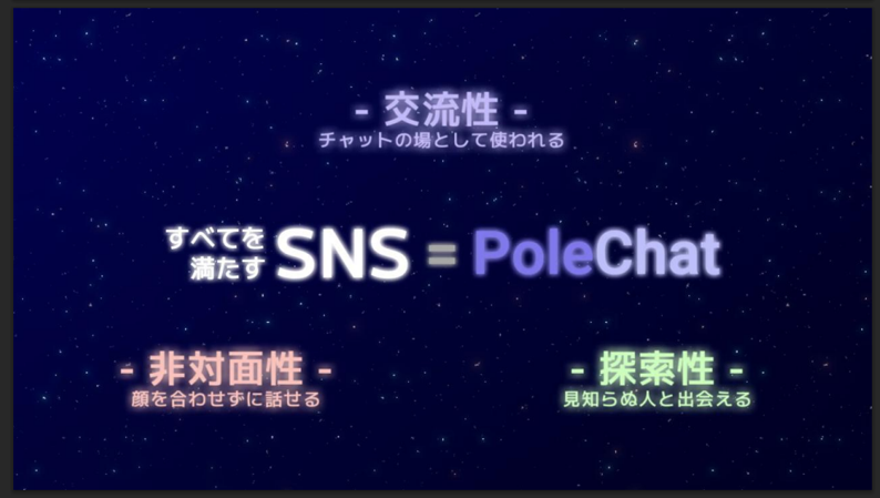 100Programのスライドの画像
